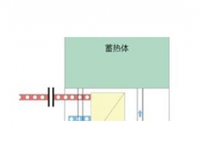 哈爾濱固體電蓄熱系統(tǒng)