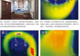 大慶南方暖居小知識：地暖和傳統(tǒng)采暖誰更健康