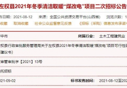 哈爾濱快訊：山東、山西、河北等地12個(gè)清潔取暖項(xiàng)目招采公告！