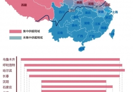 佳木斯中國(guó)南北供暖地圖細(xì)說(shuō)南方供暖